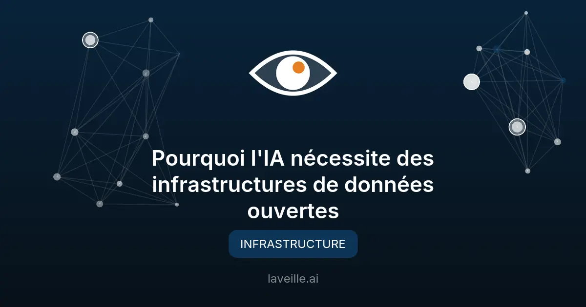 Pourquoi l'IA nécessite des infrastructures de données ouvertes