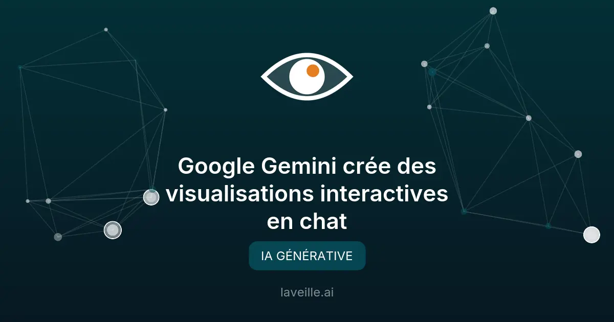 Google Gemini crée des visualisations interactives en chat
