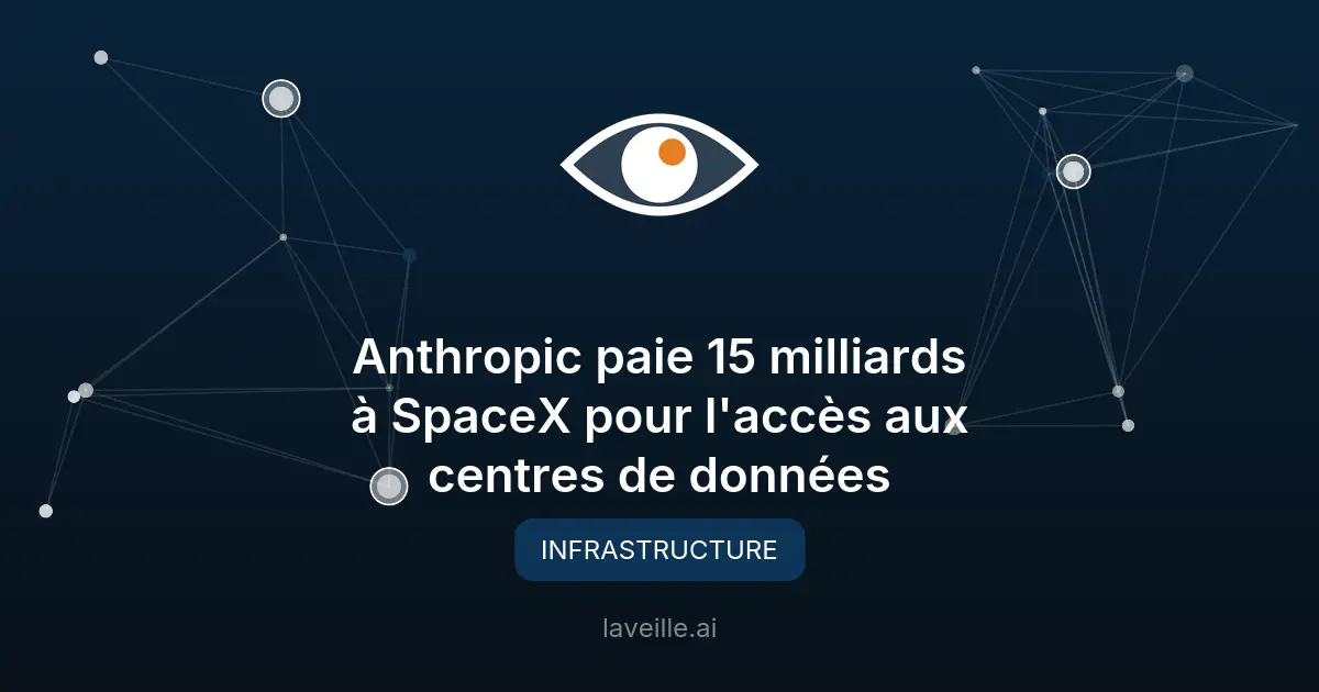 Anthropic paie 15 milliards à SpaceX pour l'accès aux centres de données