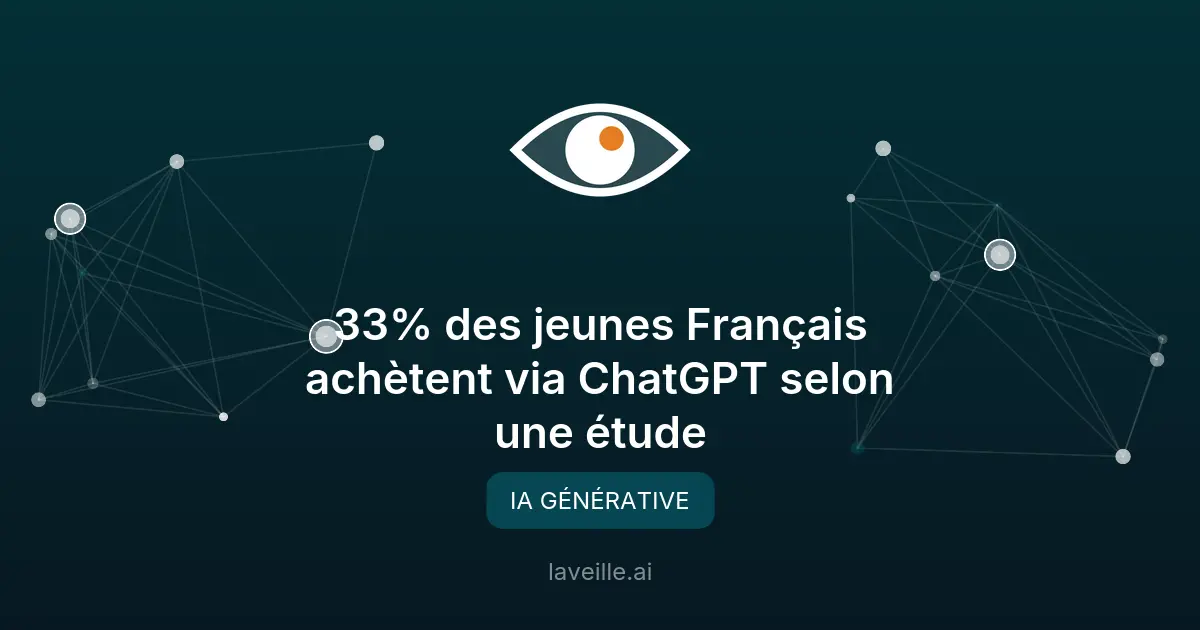 33% des jeunes Français achètent via ChatGPT selon une étude