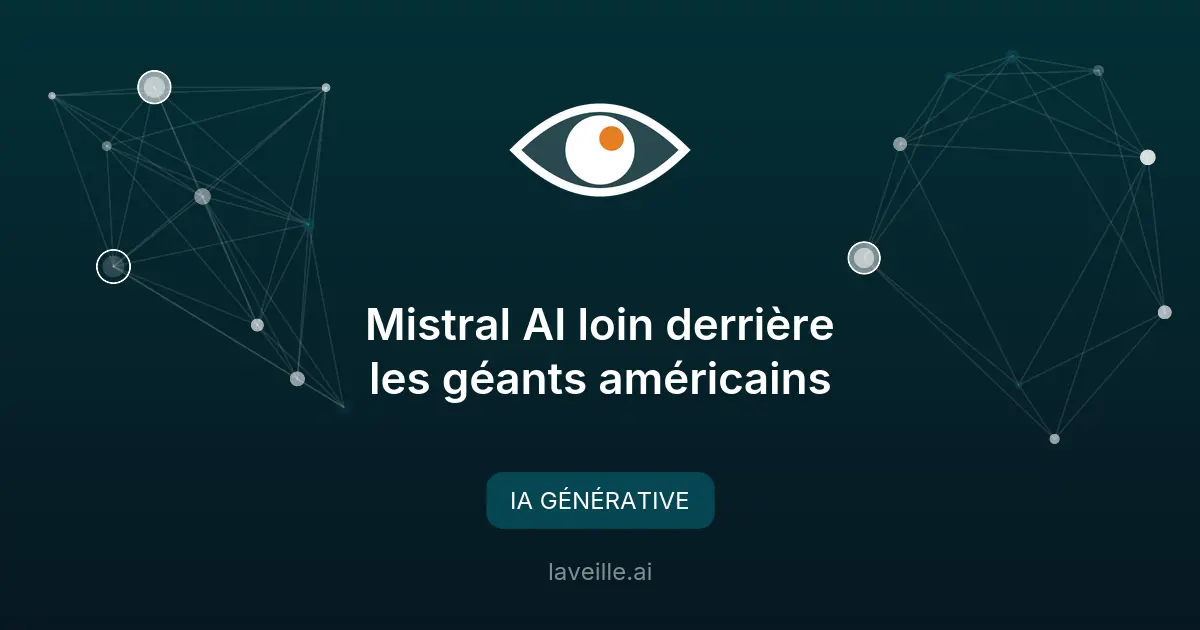 Mistral AI loin derrière les géants américains