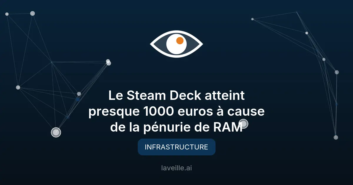 Le Steam Deck atteint presque 1000 euros à cause de la pénurie de RAM