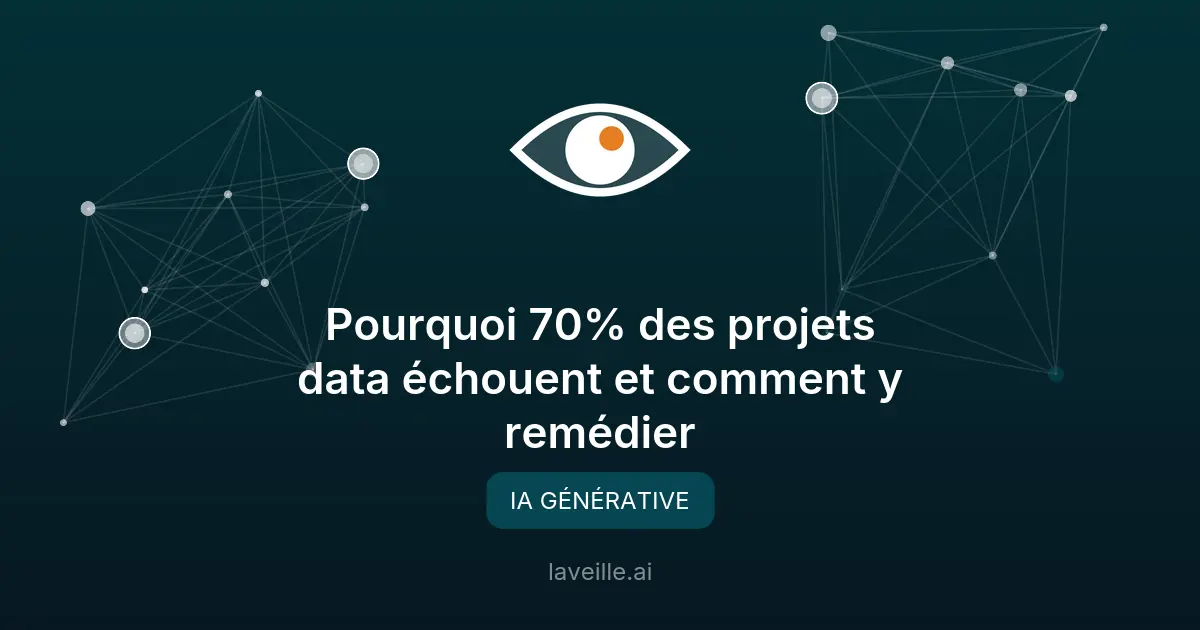 Pourquoi 70% des projets data échouent et comment y remédier