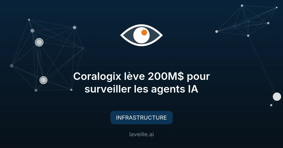 Coralogix lève 200M$ pour surveiller les agents IA