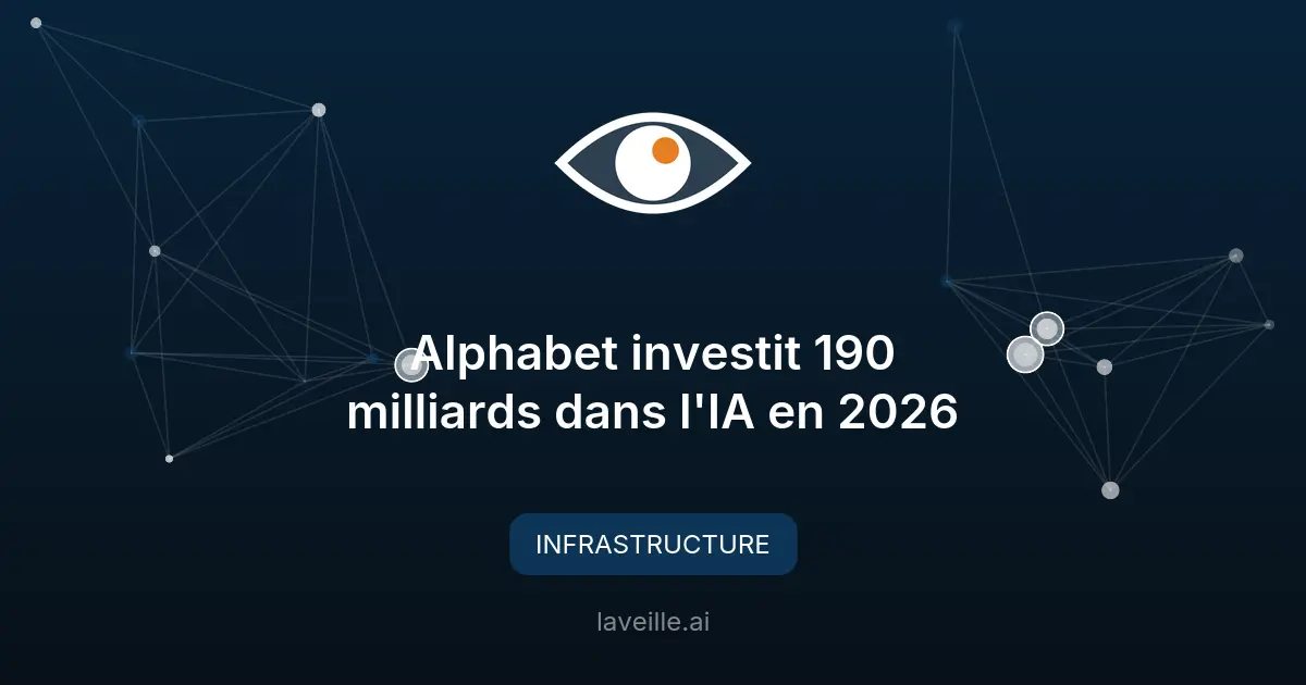 Alphabet investit 190 milliards dans l'IA en 2026