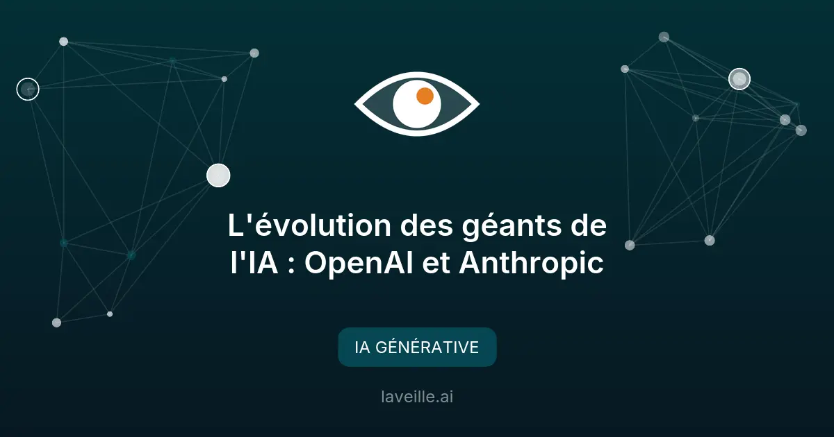 L'évolution des géants de l'IA : OpenAI et Anthropic