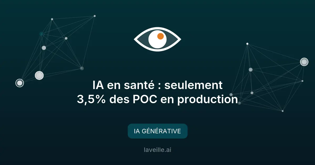 IA en santé : seulement 3,5% des POC en production