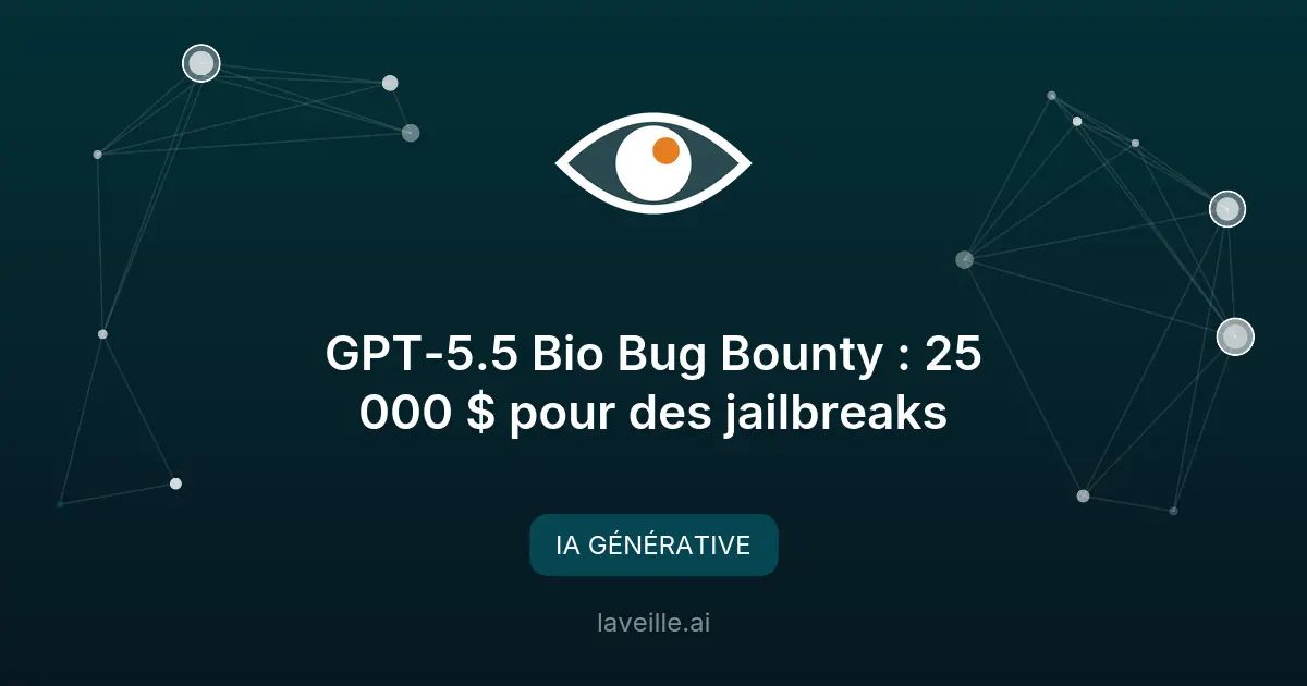 GPT-5.5 Bio Bug Bounty : 25 000 $ pour des jailbreaks