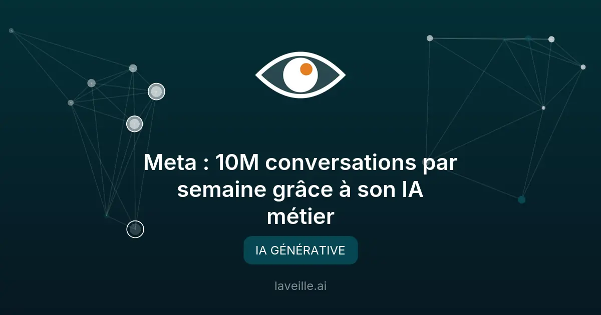 Meta : 10M conversations par semaine grâce à son IA métier