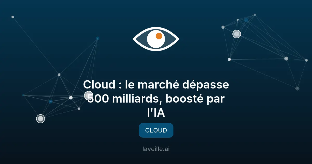 Cloud : le marché dépasse 500 milliards, boosté par l'IA