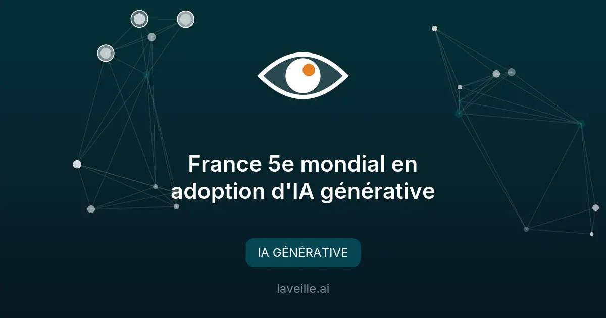 France 5e mondial en adoption d'IA générative