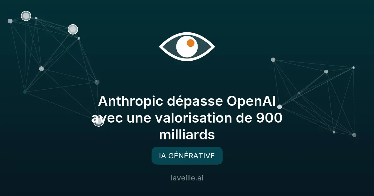 Anthropic dépasse OpenAI avec une valorisation de 900 milliards